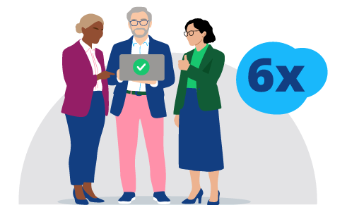 Three professionals discussing something on a laptop showing a checkmark, highlighting 6x higher engagement with leadership alignment.