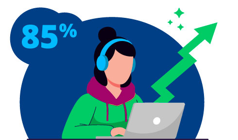 Remote employee working on a laptop with 85% in a blue bubble.