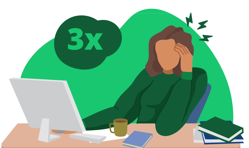 A colleague sitting at their desk looking drained with 3x.