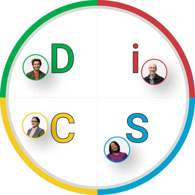 Personality model diagram for four personality types: dominance, influence, conscientiousness, and steadiness