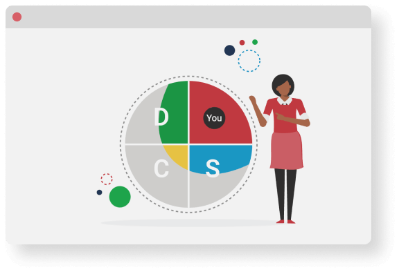 Everything DiSC on Catalyst sample DiSC style dot placement profile.