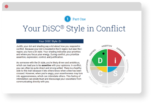 Sample Everything DiSC Productive Conflict Profile. Sample DiSC profile is a Di style.