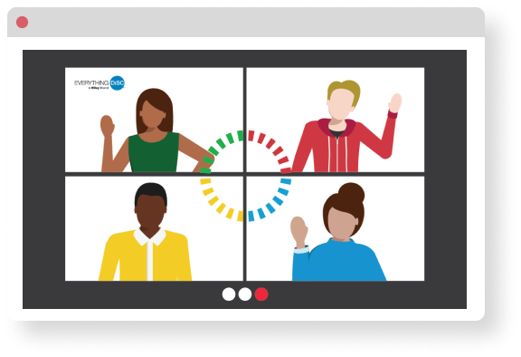 Everything DiSC virtual classroom meeting. Four people are in the meeting.