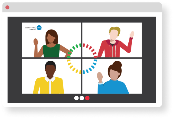 Everything DiSC virtual classroom meeting. Four people are in the meeting. The top left is wearing green to represent the D DiSC style, the top right is wearing red to represent the i DiSC style, the 